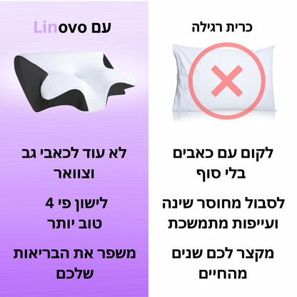 "Linovo"-כרית אורטופדית